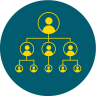 team-management team-management